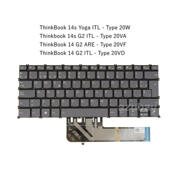 Tastatura za Laptop Lenovo ThinkBook 14 G2 ARE,14 G2 ITL,14 G4 IAP 14 G4 ABA pozadisnko osvetljenje